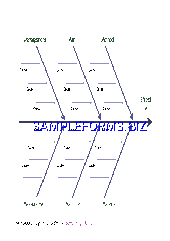 Fishbone Diagram Template 2 pdf free