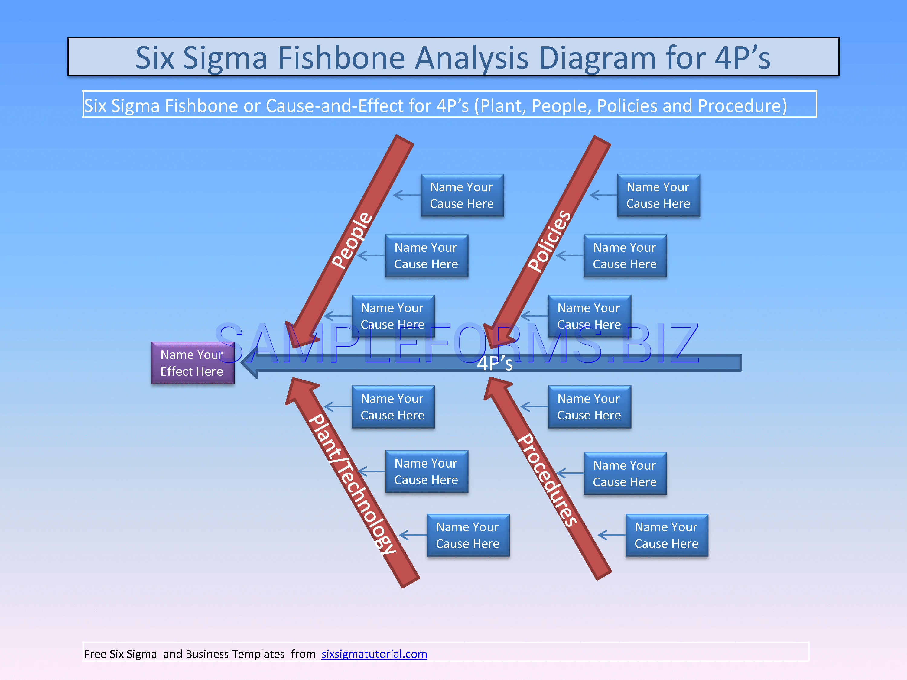 Preview free downloadable Fishbone Diagram Template 3 in PDF (page 1)